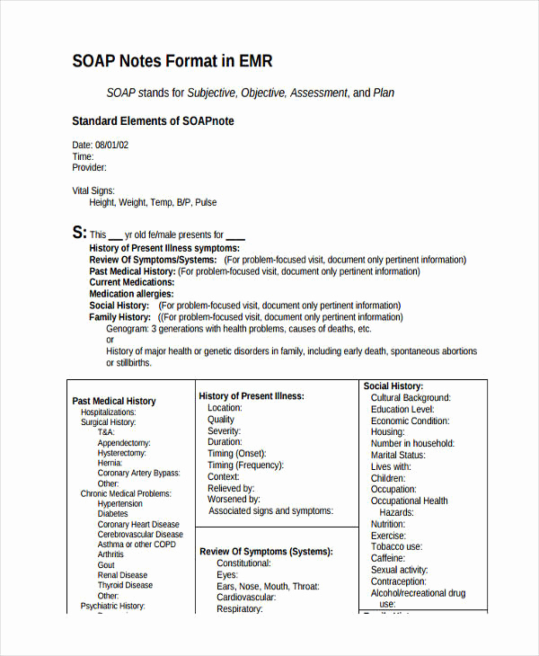 Psychiatric soap Note Template Fresh Free 19 soap Note Examples In Pdf