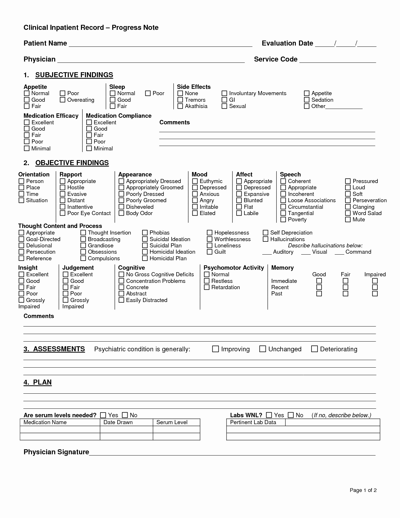 Psychiatry soap Note Template Unique Clinical Progress Note Template