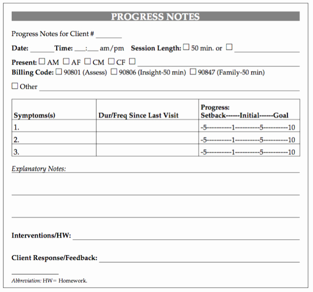 Psychotherapy Note Template Word New Counseling Progress Notes Template