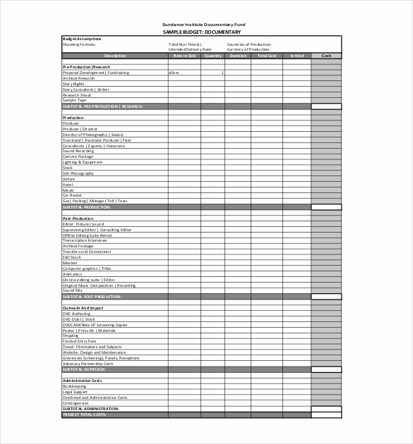 Short Film Budget Template Beautiful 9 Movie Bud Templates Free Sample Example