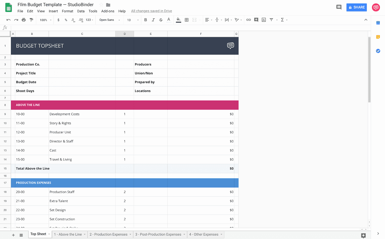 Short Film Budget Template Best Of Fiscal Responsibility On A Short with Free Petty