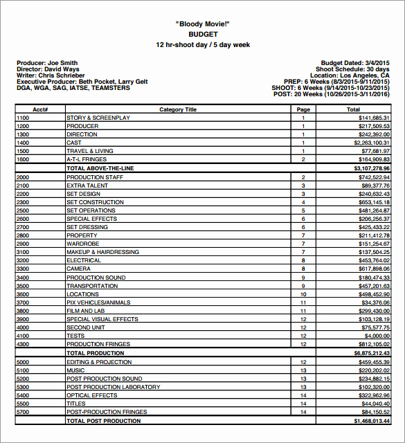 Short Film Budget Template Elegant Free 8 Sample Bud S In Pdf