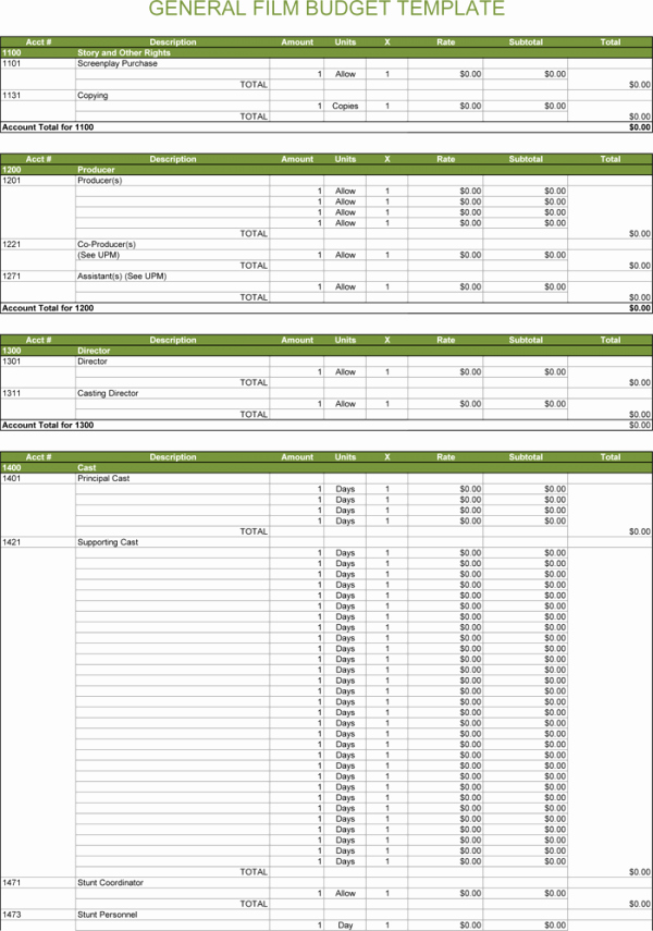 Short Film Budget Template Inspirational Bud Template for Excel 5 Spreadsheets