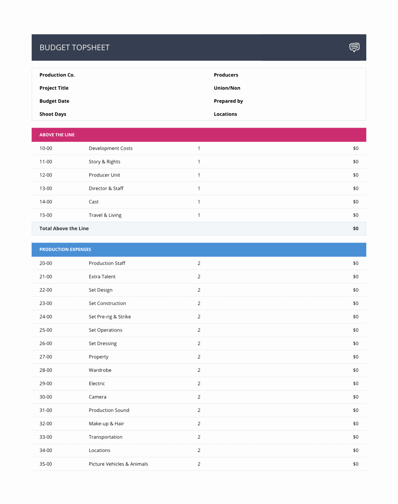 Short Film Budget Template Inspirational Download Your Free Bud Template for &amp; Video