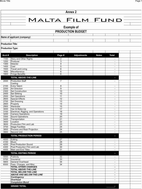 Short Film Budget Template Lovely Bud Template Templates&amp;forms