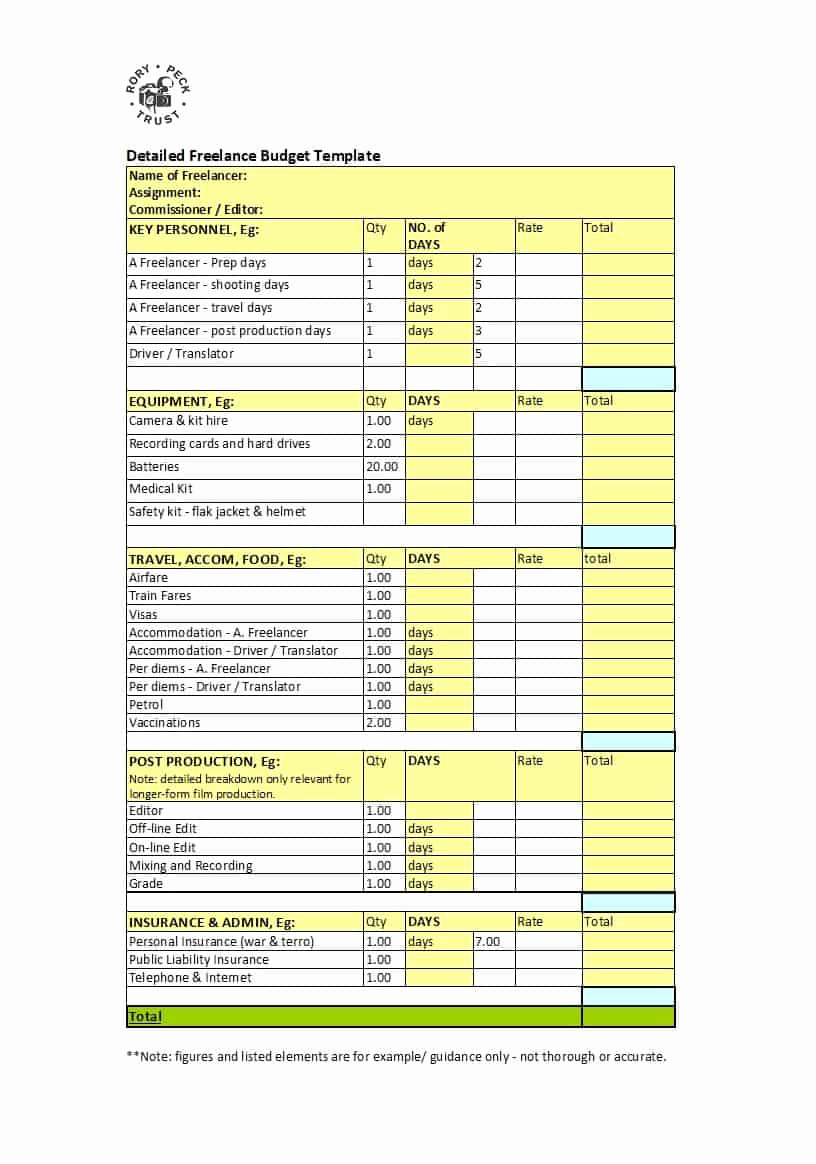 Short Film Budget Template Luxury 33 Free Bud Templates Excel Word Template Lab