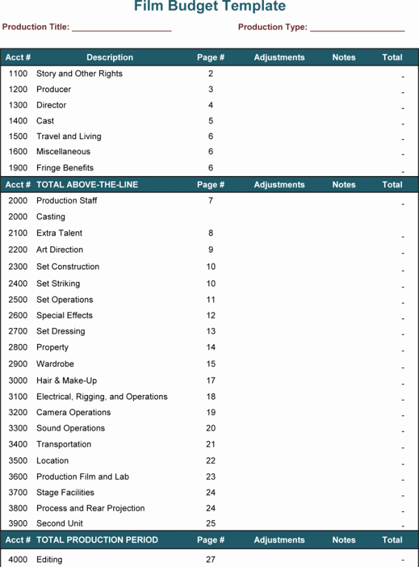 Short Film Budget Template Luxury Bud Template for Excel 5 Spreadsheets