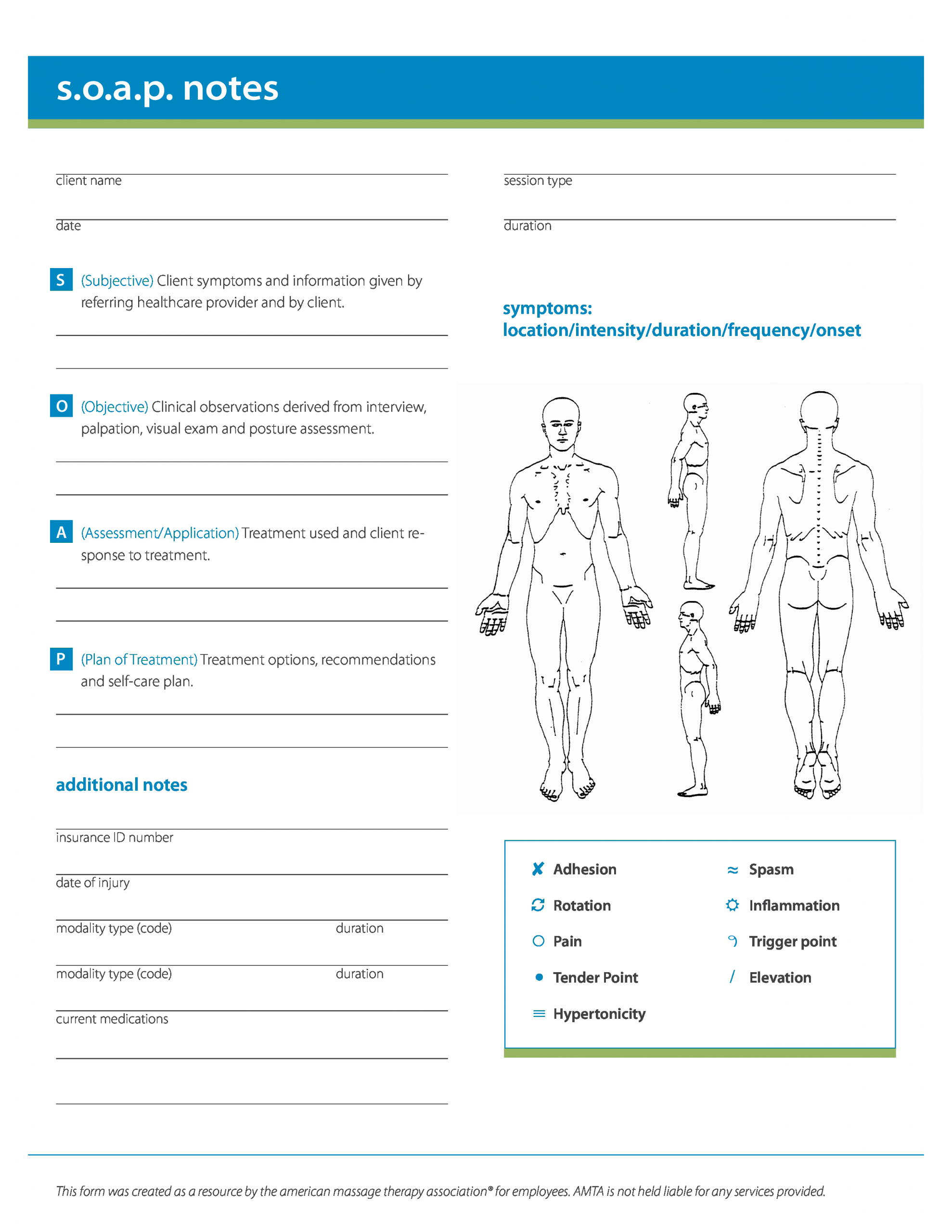 Soap Note Template Massage Best Of soap Note Template