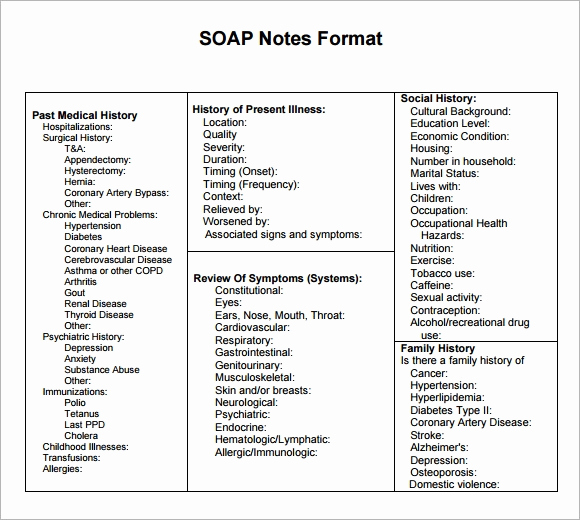 Soap Progress Note Template Luxury Free 8 Sample soap Note Templates In Word