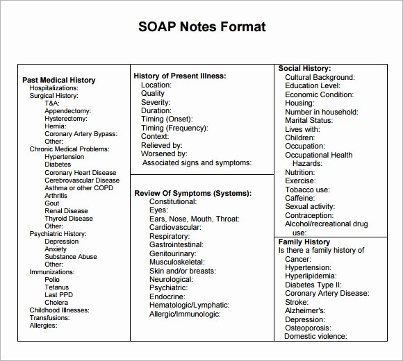 Soap Progress Notes Template Lovely Free 8 Sample soap Note Templates In Word