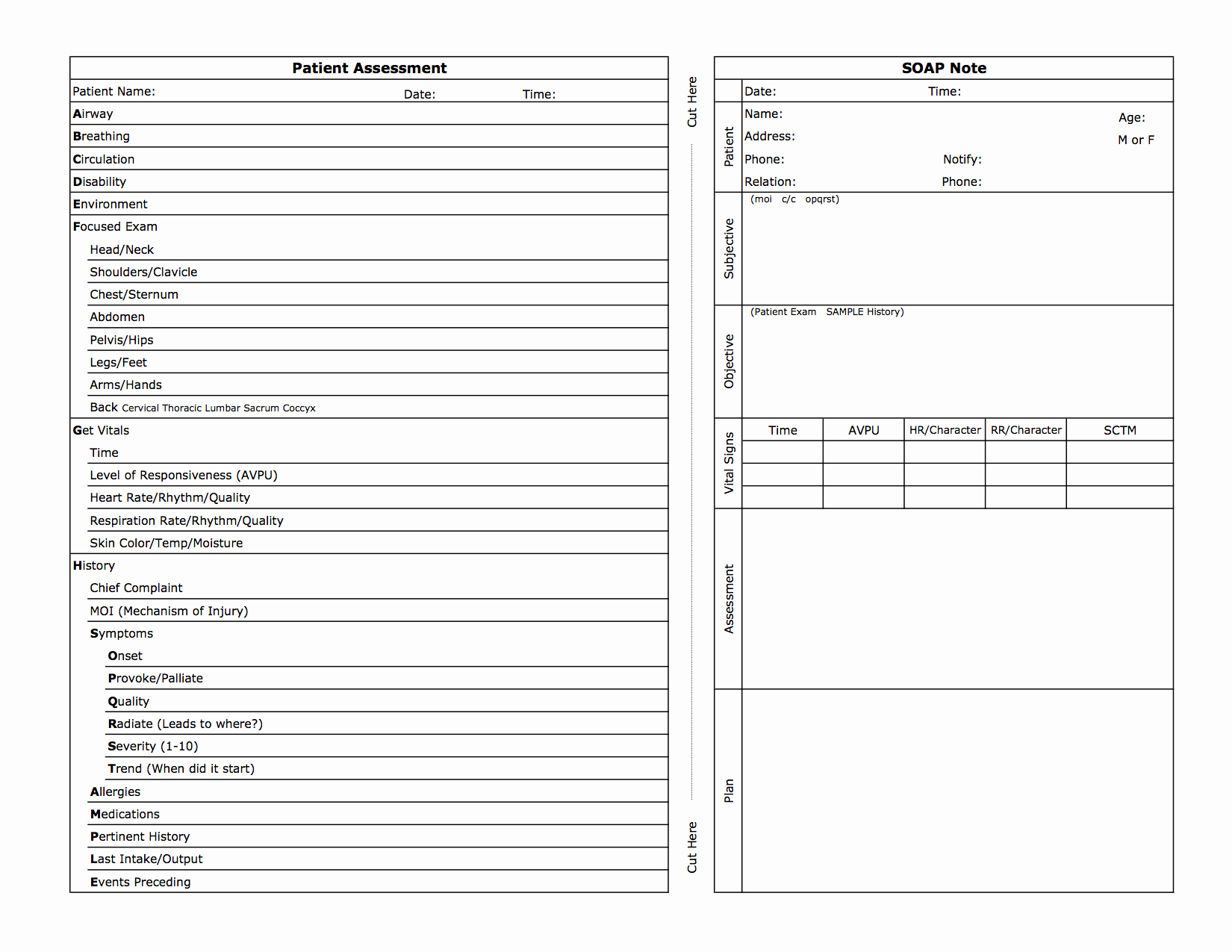 Soap Progress Notes Template Lovely Pin by Pooja Gujjal Chebbi On Pediatric Oncology