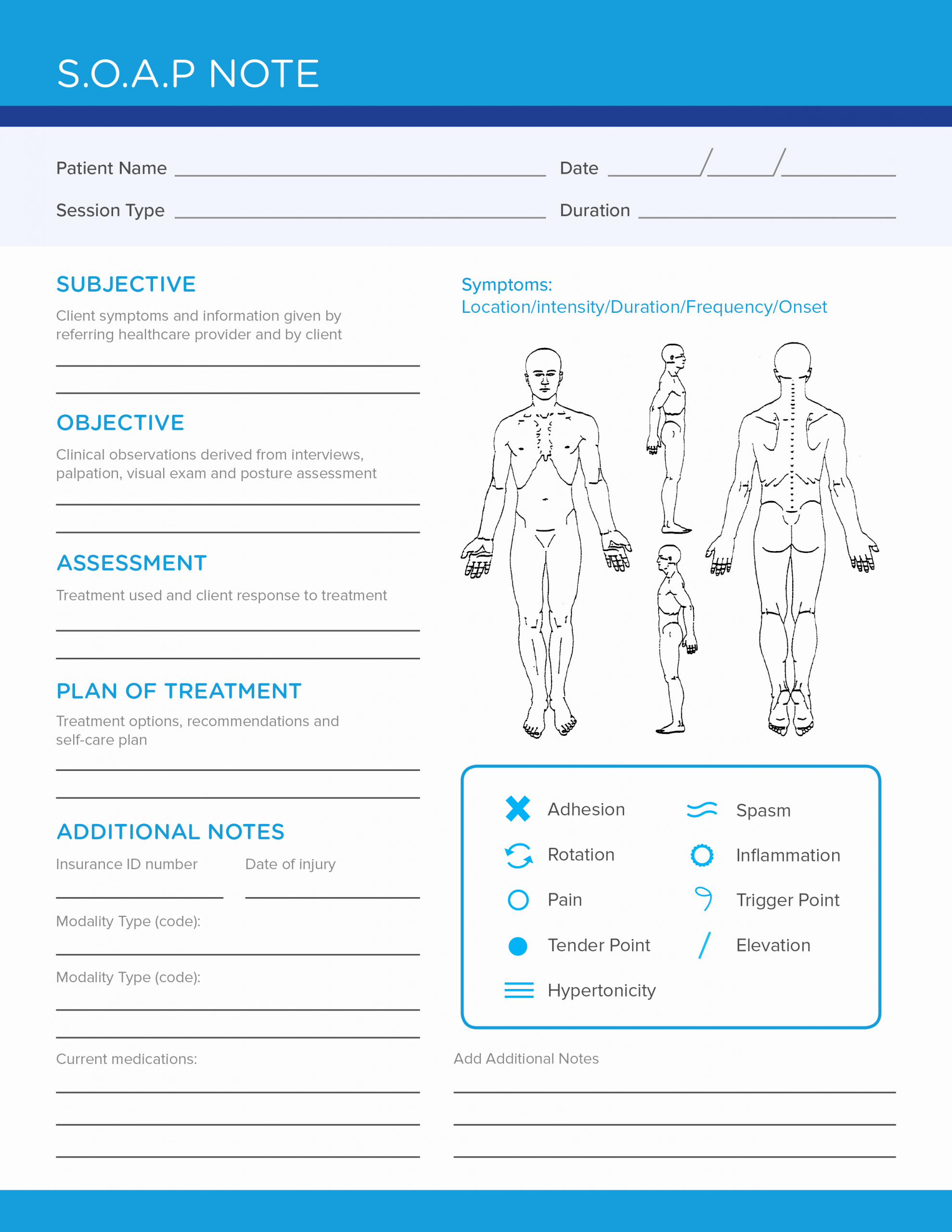 Soap Progress Notes Template Unique Free soap Note Template Carecloud Continuum