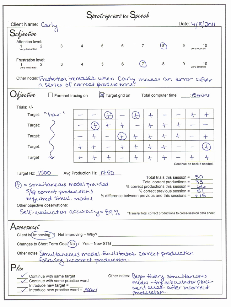 Speech therapy soap Notes Template New Track Progress Spectrograms for Speech