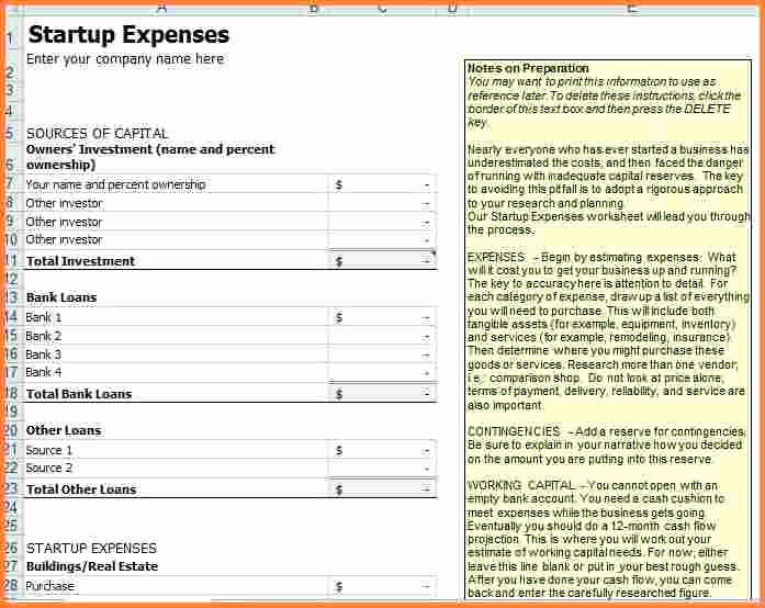 Start Up Business Budget Template Awesome 6 Business Startup Spreadsheet Template