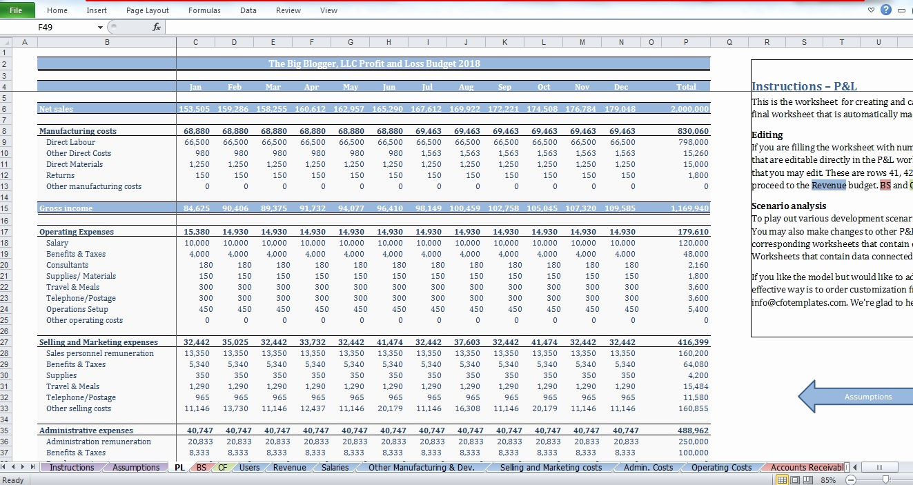 Start Up Business Budget Template Best Of It Startup Bud Template Cfotemplates