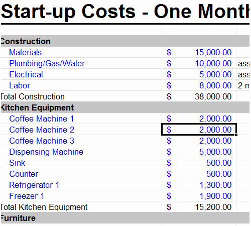 Start Up Business Budget Template Best Of Startup Business Bud Template Excel