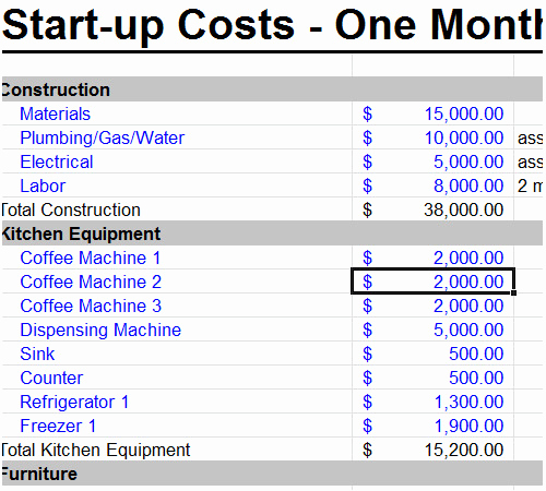 Start Up Business Budget Template Elegant Startup Business Bud Template Excel