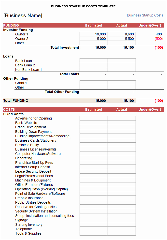 Start Up Business Budget Template Inspirational Business Start Up Cost Template 5 Free Word Excel