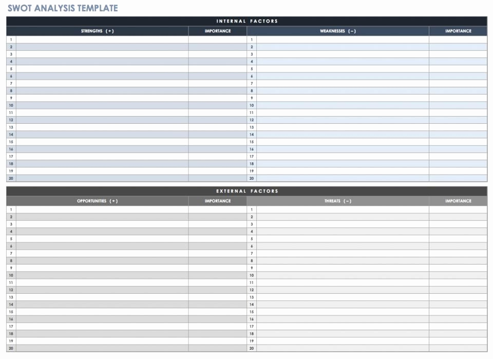 Start Up Business Budget Template Inspirational Free Startup Plan Bud &amp; Cost Templates