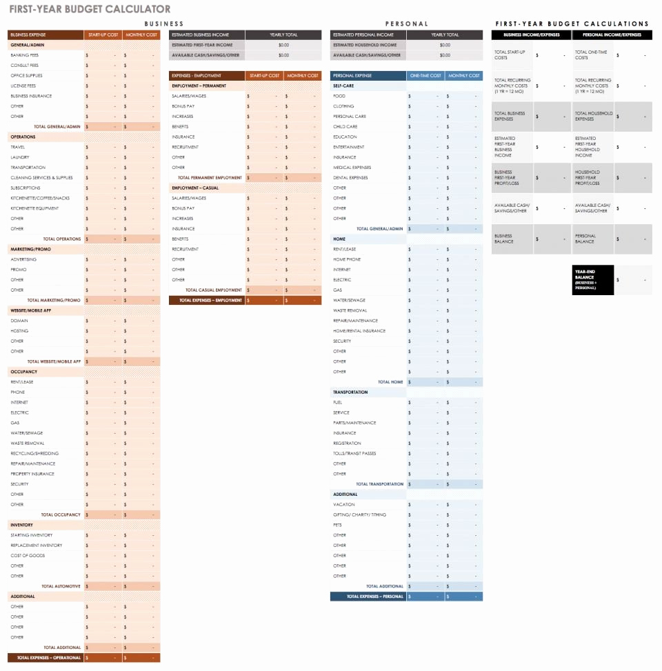 Start Up Business Budget Template Inspirational Free Startup Plan Bud &amp; Cost Templates