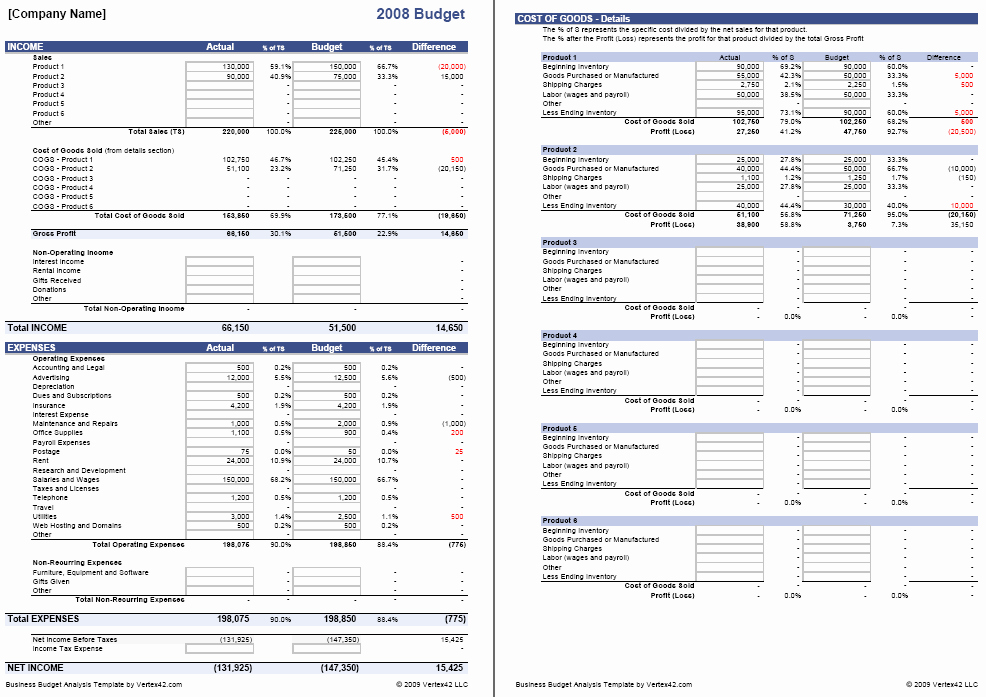 Start Up Business Budget Template Lovely Business Bud Template for Excel Bud Your Business