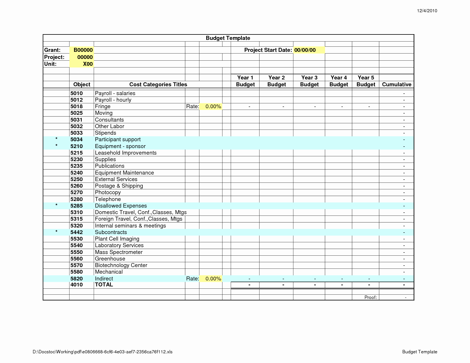 Start Up Business Budget Template New Bed and Breakfast Expenses Spreadsheet Spreadsheet Downloa
