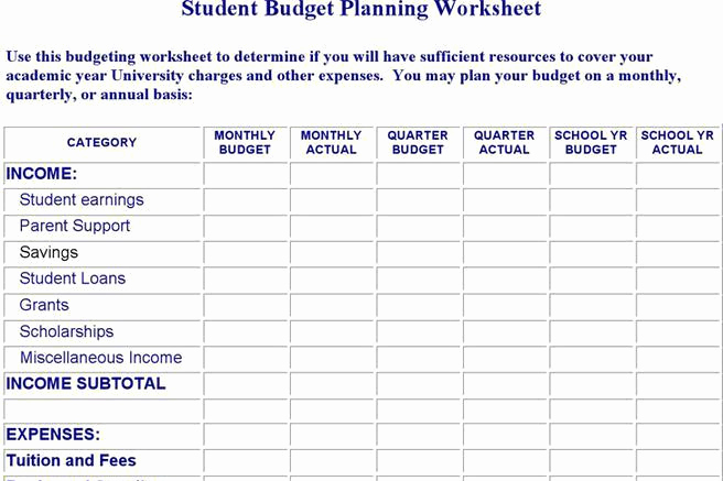 Student Monthly Budget Template Awesome 2 Student Bud Free Download