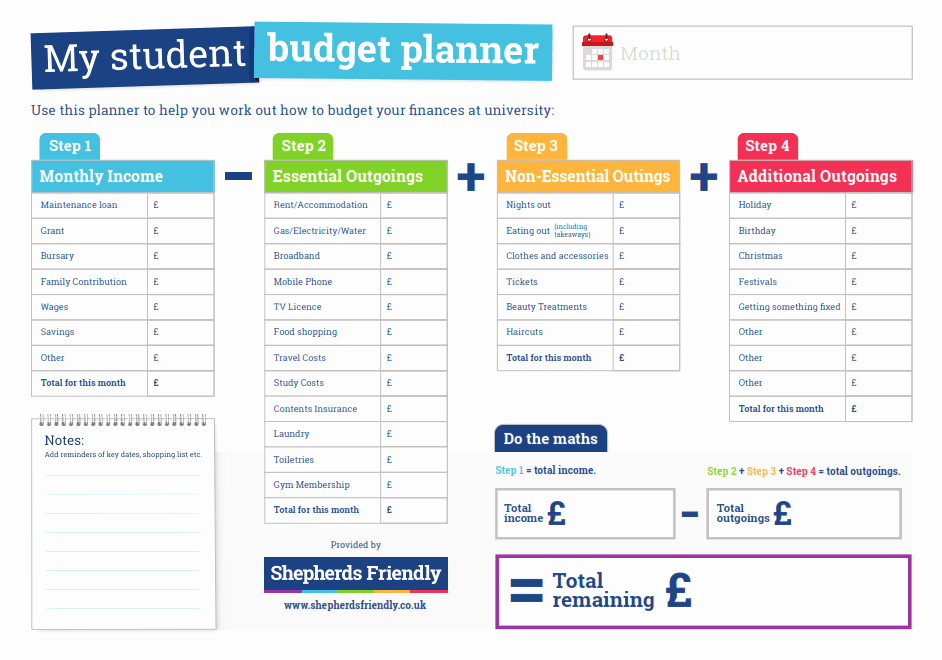 Student Monthly Budget Template Elegant Student Bud Planner Infographic E Learning Infographics