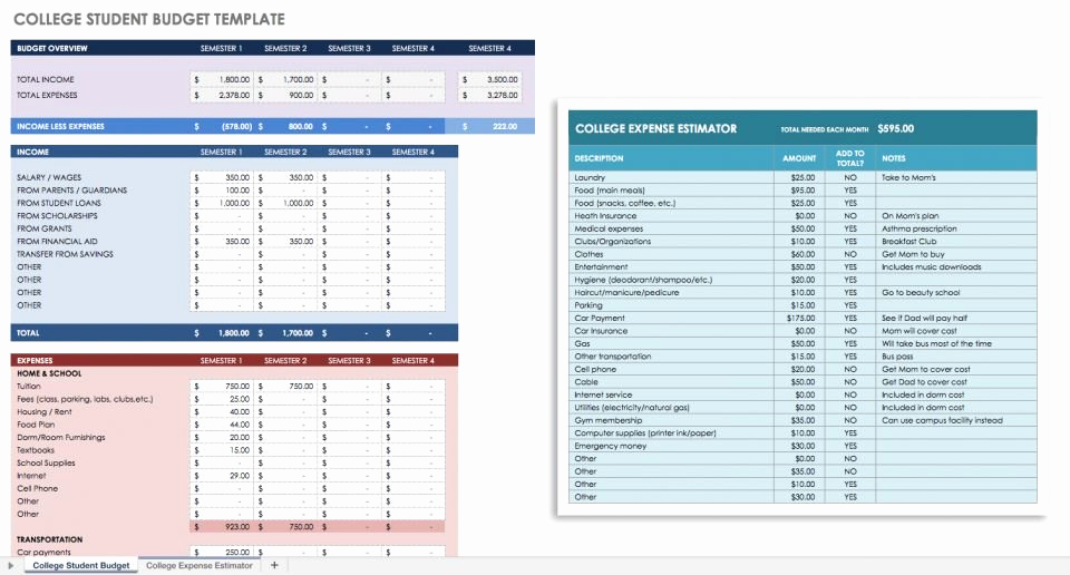 Student Monthly Budget Template Unique Free Monthly Bud Templates