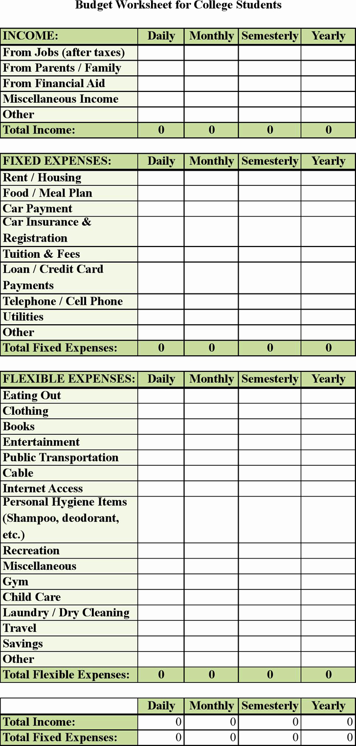 Student Monthly Budget Template Unique University Student Bud Spreadsheet