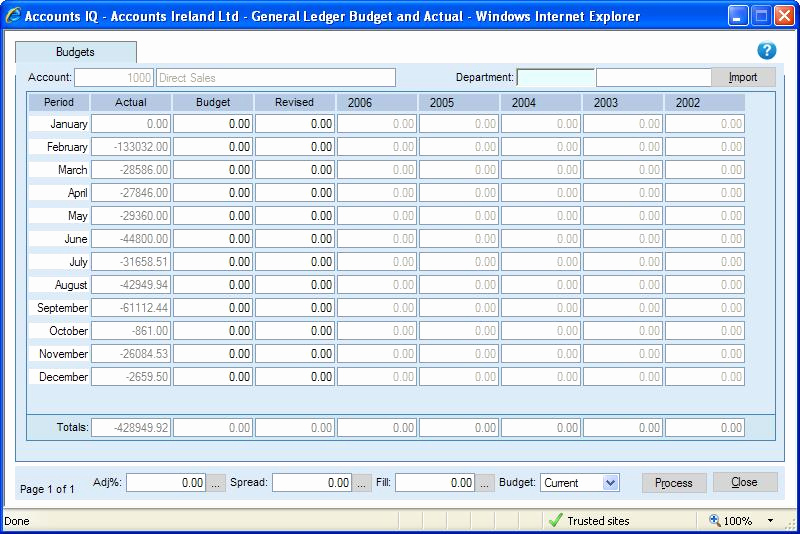 Suze orman Budget Template Beautiful Bud Ledger Template