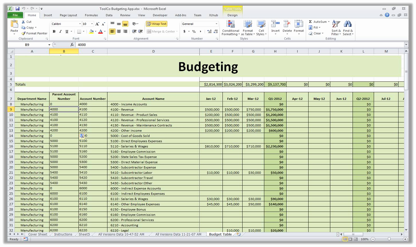 Suze orman Budget Template Best Of Bud Ledger Template