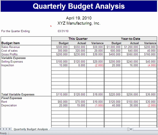 Suze orman Budget Template Fresh Church Financial and Quotes Quotesgram