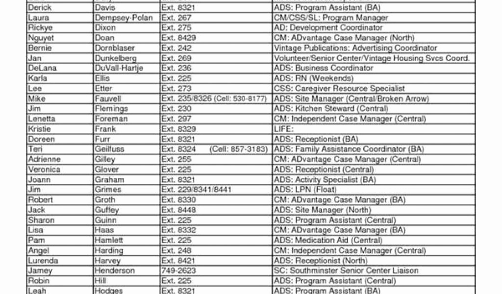 Suze orman Budget Template Unique Suze orman Monthly Bud – Spreadsheets