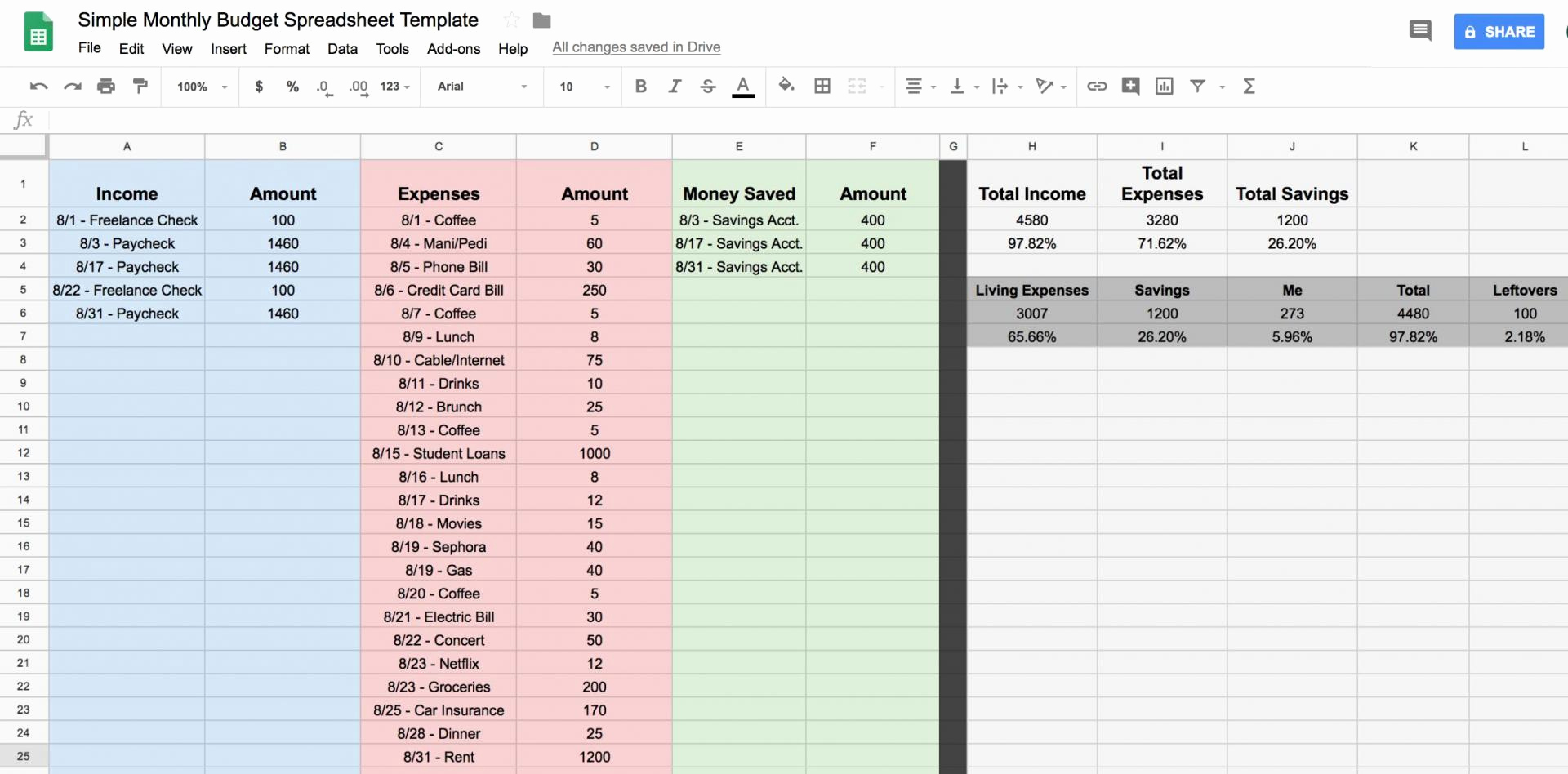 Template for Monthly Budget Awesome How to Create A Bud Spreadsheet In Google Sheets