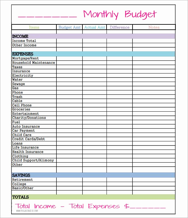 Template for Monthly Budget Beautiful ️family Bud Template