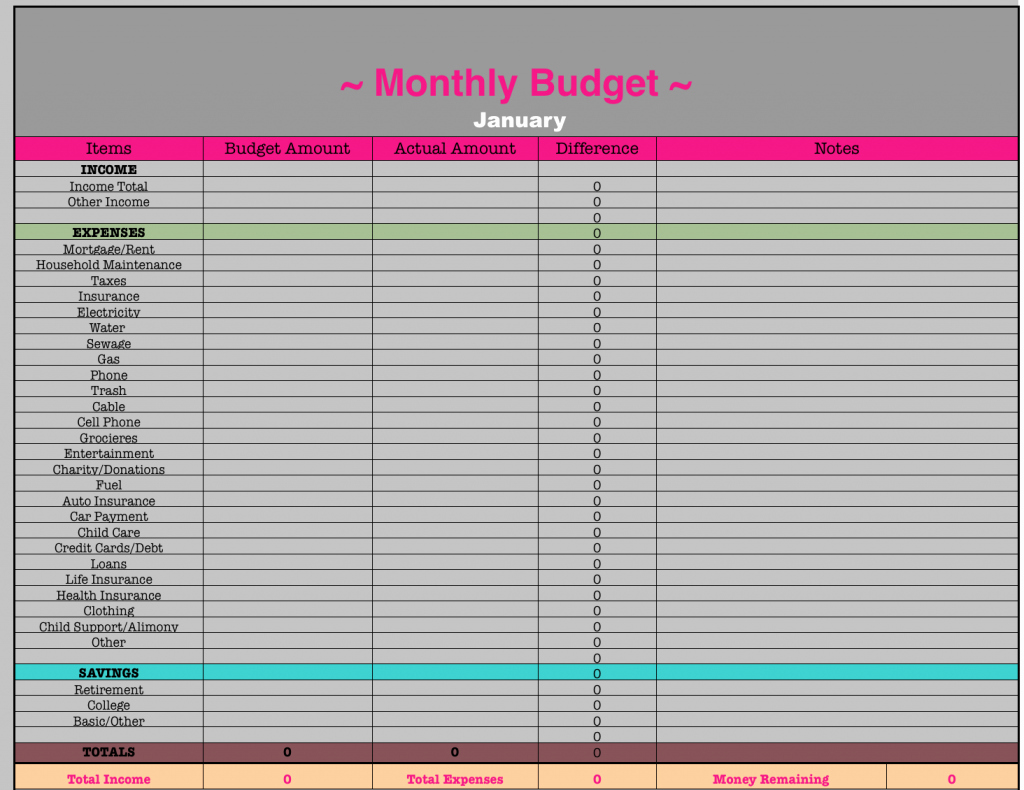 Template for Monthly Budget Fresh Monthly &amp; Yearly Bud Spreadsheets