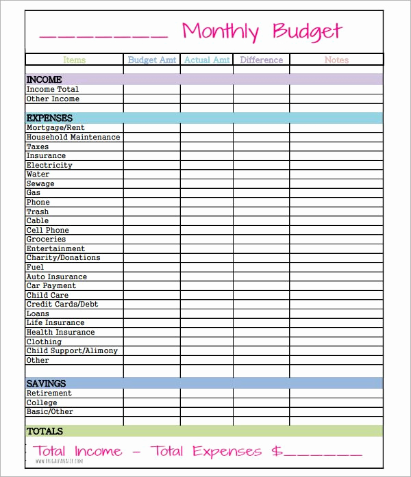 Template for Monthly Budget Fresh Simple Weekly Bud