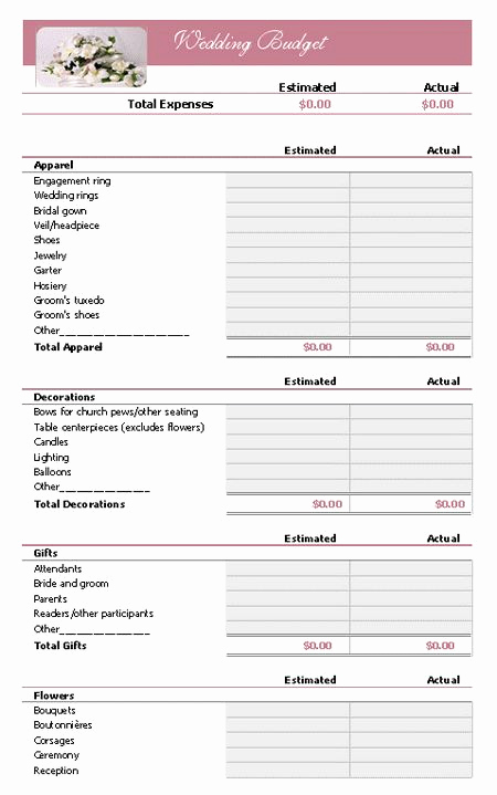 Wedding Budget Spreadsheet Template Awesome Simple Bud Template Printable