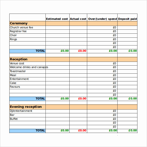 Wedding Budget Spreadsheet Template Awesome Wedding Bud Template 16 Free Word Excel Pdf