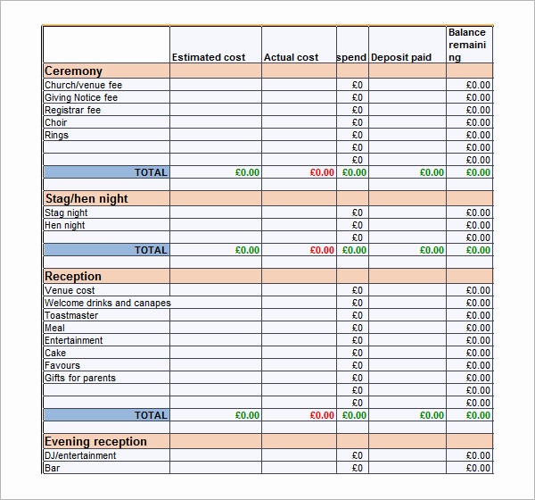 Wedding Budget Spreadsheet Template Best Of Free 10 Useful Wedding Bud Templates In Google Docs