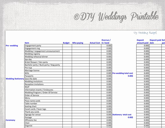 Wedding Budget Spreadsheet Template New Wedding Bud Spreadsheet Printable Wedding Bud