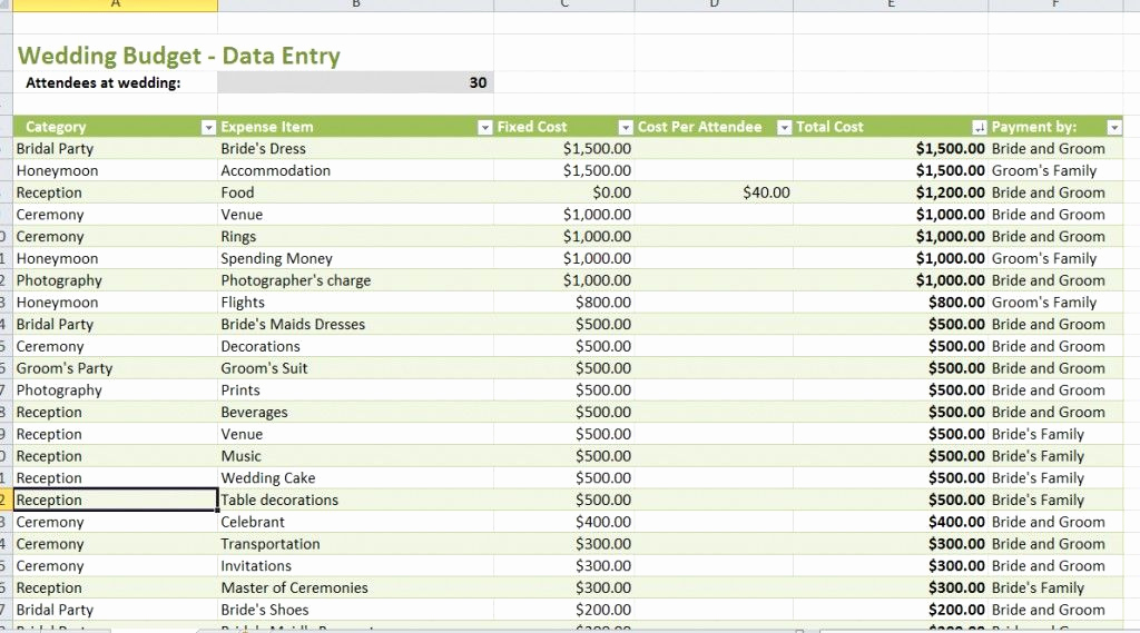 Wedding Budget Template Excel Fresh Wedding Bud Spreadsheet Template In 2019