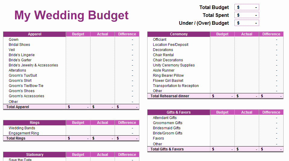 Wedding Budget Template Excel Luxury Wedding Bud Spreadsheet