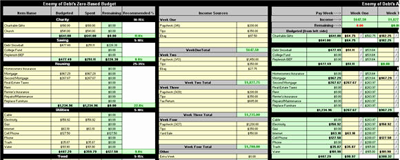 Zero Based Budget Template Awesome the Ultimate Collection Of Free Bud Worksheets