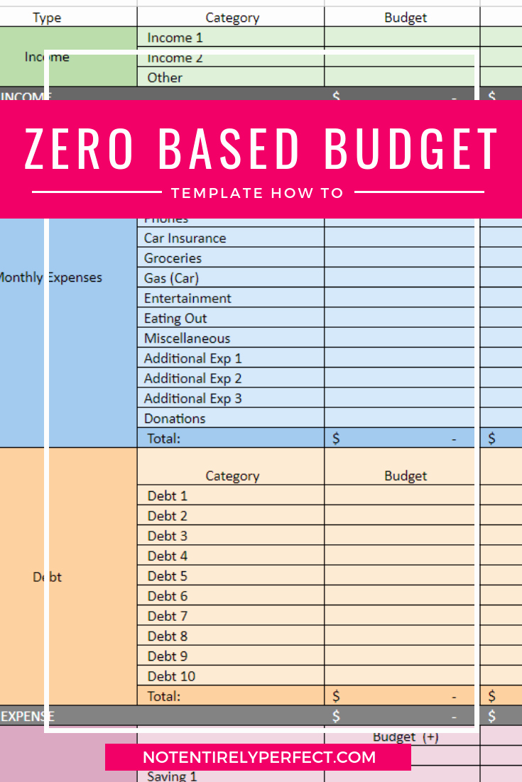 Zero Based Budget Template Best Of Zero Based Bud Template Walk Through [ Not Entirely