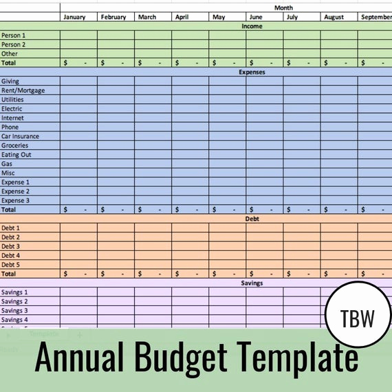 Zero Based Budget Template Fresh Annual Bud Template Zero Based Bud Excel Download