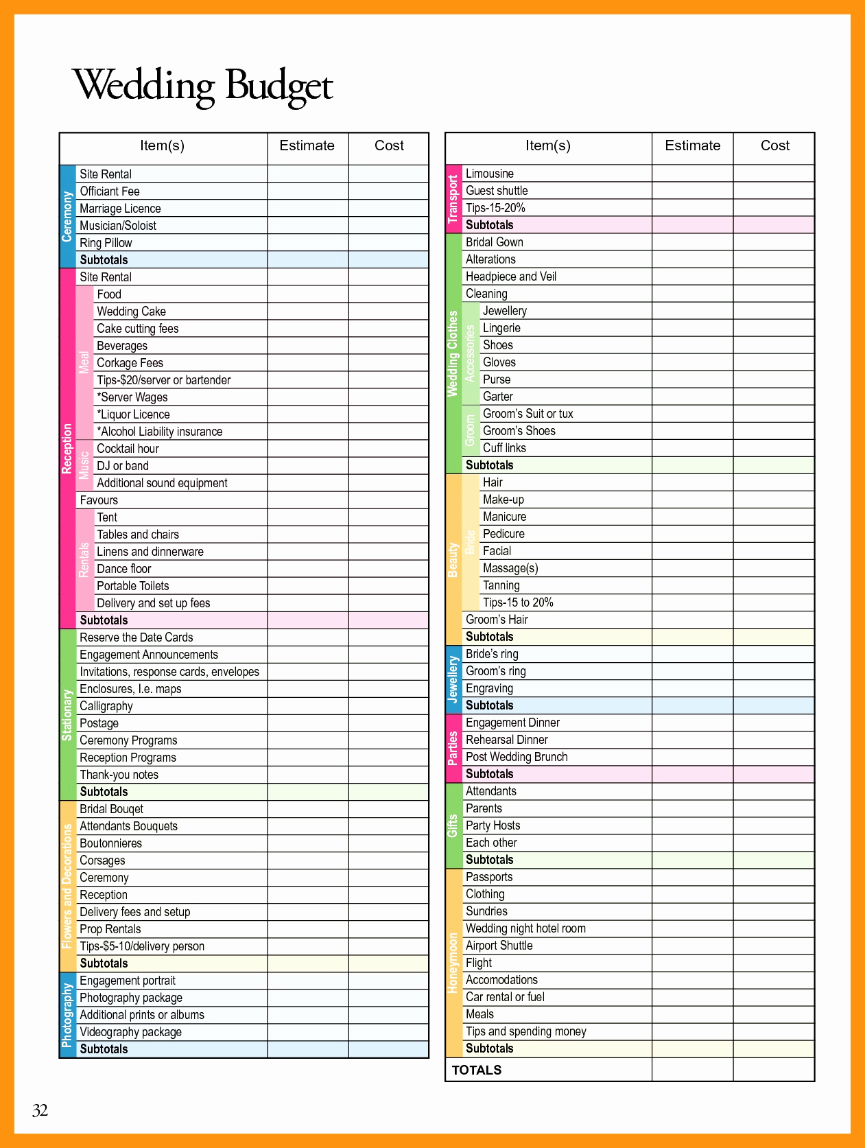 Zero Based Budget Template Fresh Zero Based Bud Spreadsheet 2 Spreadsheet Downloa Zero