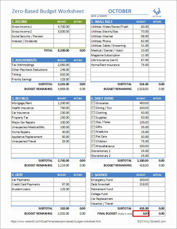 Zero Based Budget Template Luxury Zero Based Bud Worksheet for Excel Sheets Pdf