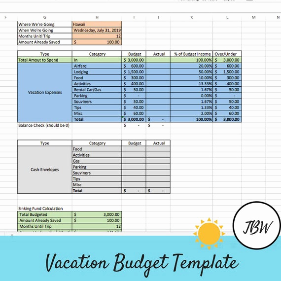 Zero Based Budget Template Unique Vacation Bud Template Zero Based Bud Excel Template